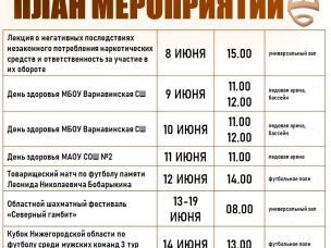 План мероприятий